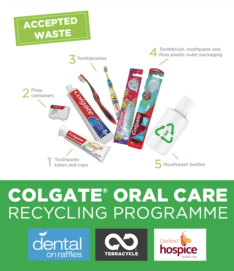 Recycling Programme